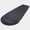Sleeping Bag Liner -Outdoor Camping Store go 321025 a