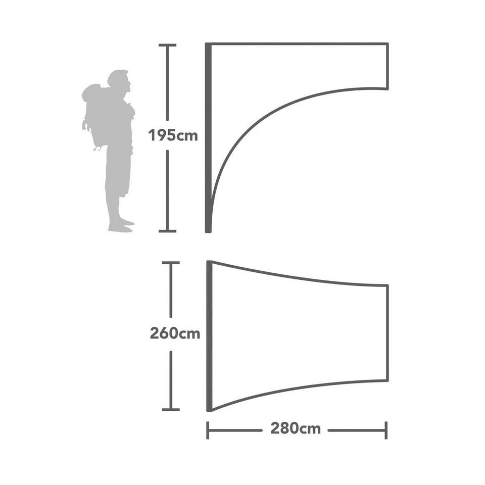 Genus Canopy 4 Genus Canopy - Image 2