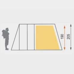 Vanguard Nightfall 6 Tent 7 Vanguard Nightfall 6 Tent -Outdoor Camping Store go 351574 c